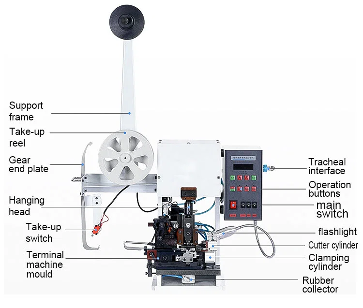 stripping crimping terminal machine, Wire Stripping Crimping Machine,Wire Crimp Machine stripping crimping terminal machine, Wire Stripping Crimping Machine,Wire Crimp Machine